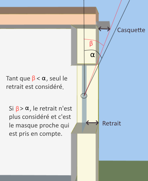 Masque retrait.png
