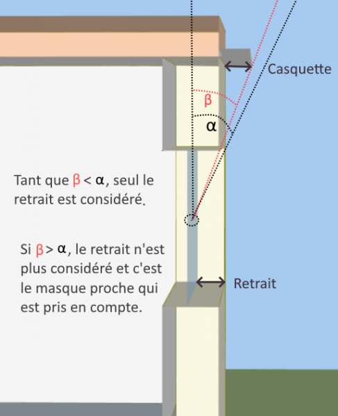 Fichier:Masque retrait.png