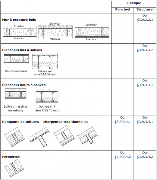 Fichier:Pt01.png